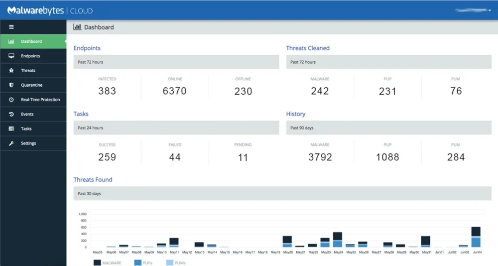 ThreatDown interface screenshot.