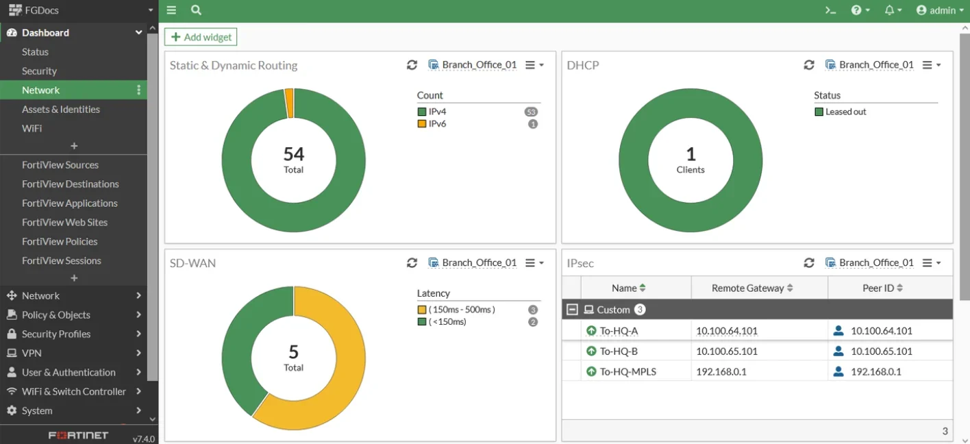 Fortinet has customizable FortiOS dashboards.