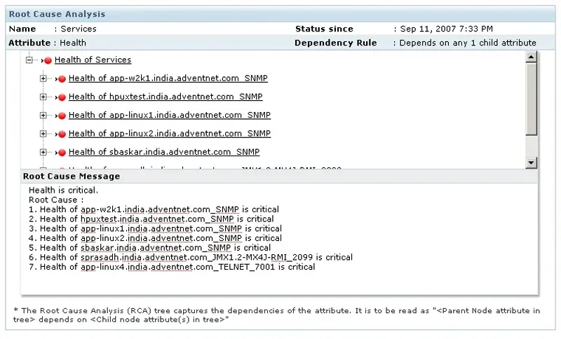 Sample automated tool for root cause analysis from ManageEngine.
