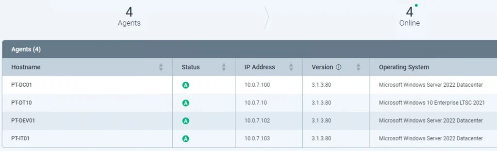 InsightIDR endpoint report