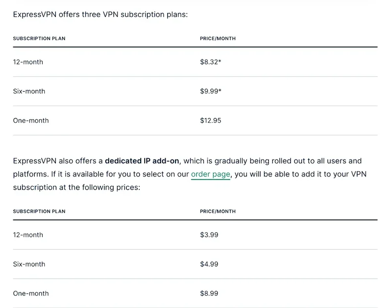 ExpressVPN pricing plans.