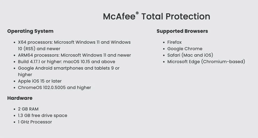 McAfee Total Protection required device specs.