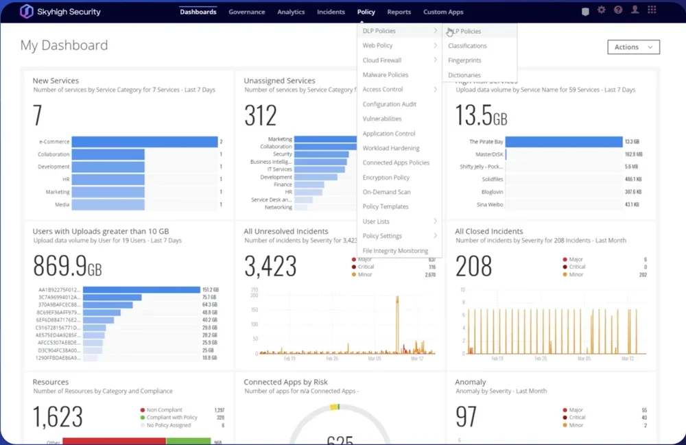 Skyhigh Security CASB interface.