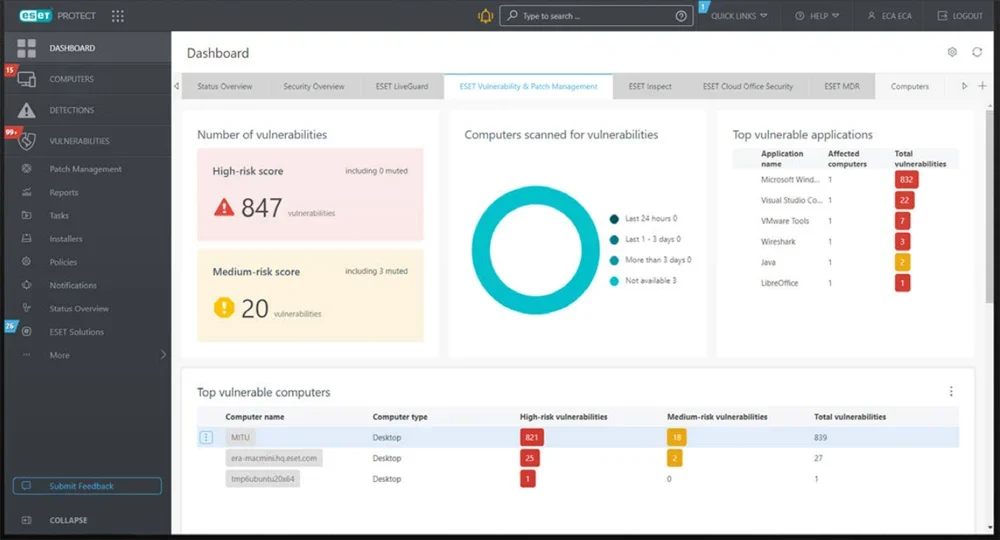 ESET's vulnerability and patch management dashboard.